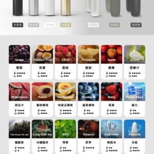 TUTX 一代通用煙彈 3% 尼古丁鹽賦予絲絨般的順滑體感 終結風味衰減與漏油隱憂 精準還原每一滴鮮明果韻 台灣現貨