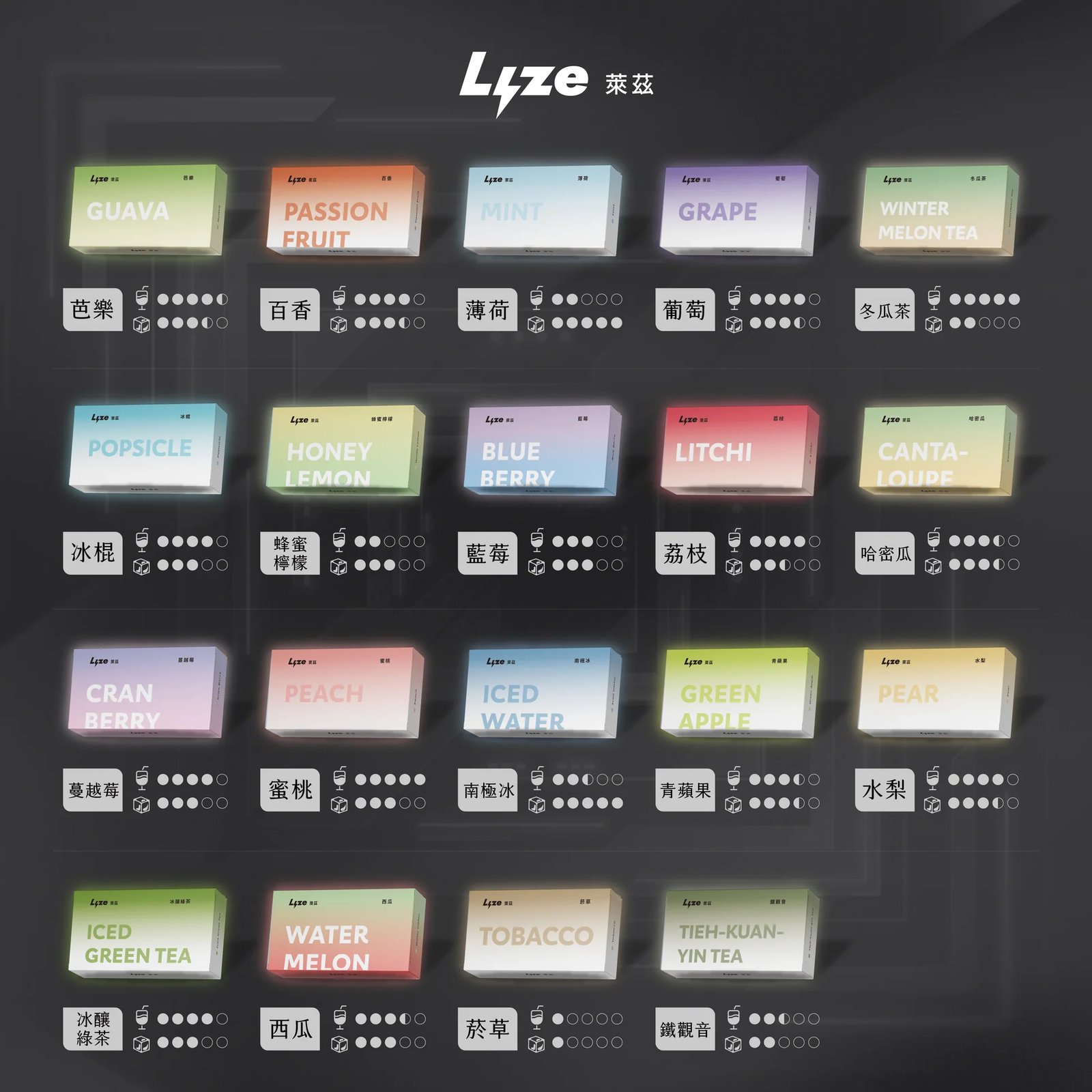 Lyze 萊兹 10000專用煙彈 東京魔盒通用規格 無縫升級超大容量載彈 海量裝載搭配長效電力核心 職人工法調香與 8 周年最高回饋完美結合 台灣現貨:圖片 2